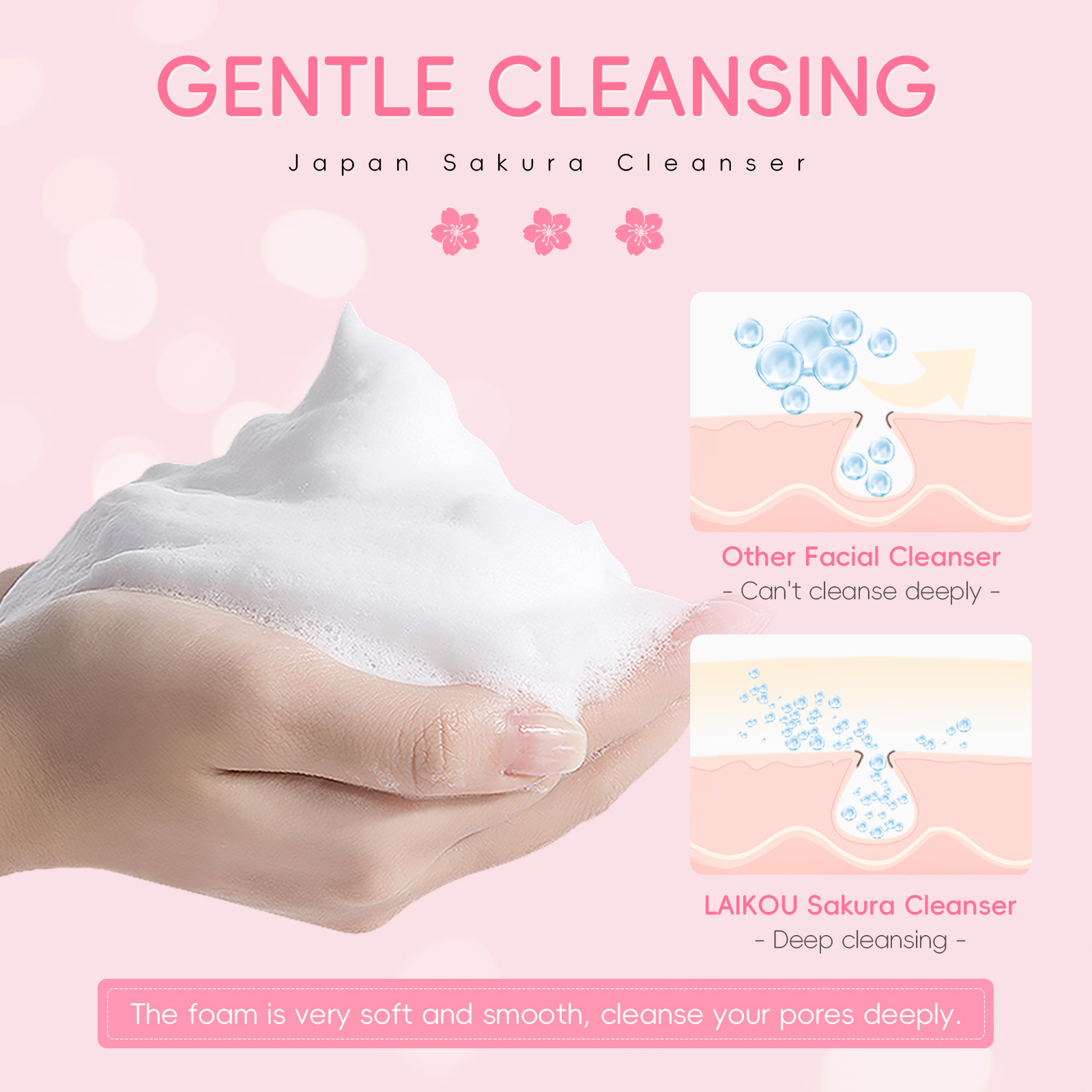 LAIKOU Sakura Cleanser Gentle  - Salicylic Acid Cleanser recension och pris