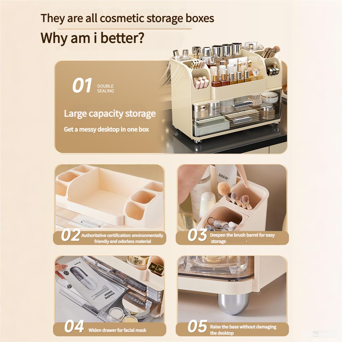 Makeup Organizer with Drawers  - Skincare B Erl recension och pris